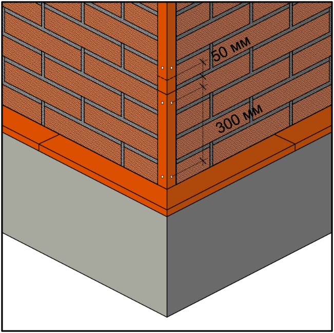 Устройство внешних углов при помощи металлических
                        уголков klinker.jpg