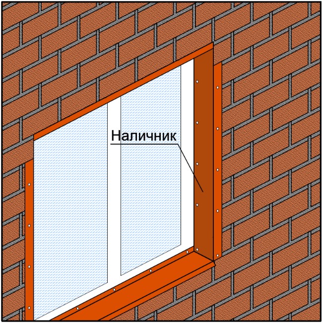Обрамление оконного проёма при помощи наличника brick