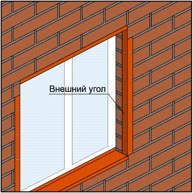 Обрамление оконного проёма при помощи внешнего угла klinker